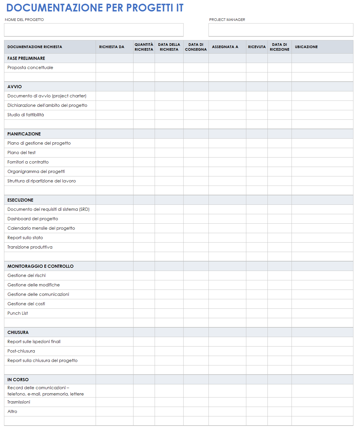 Documentazione del progetto informatico