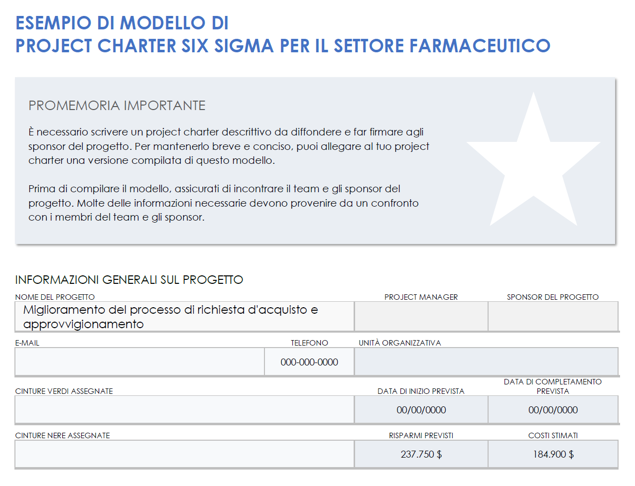 Esempio di carta di progetto Pharma Six Sigma