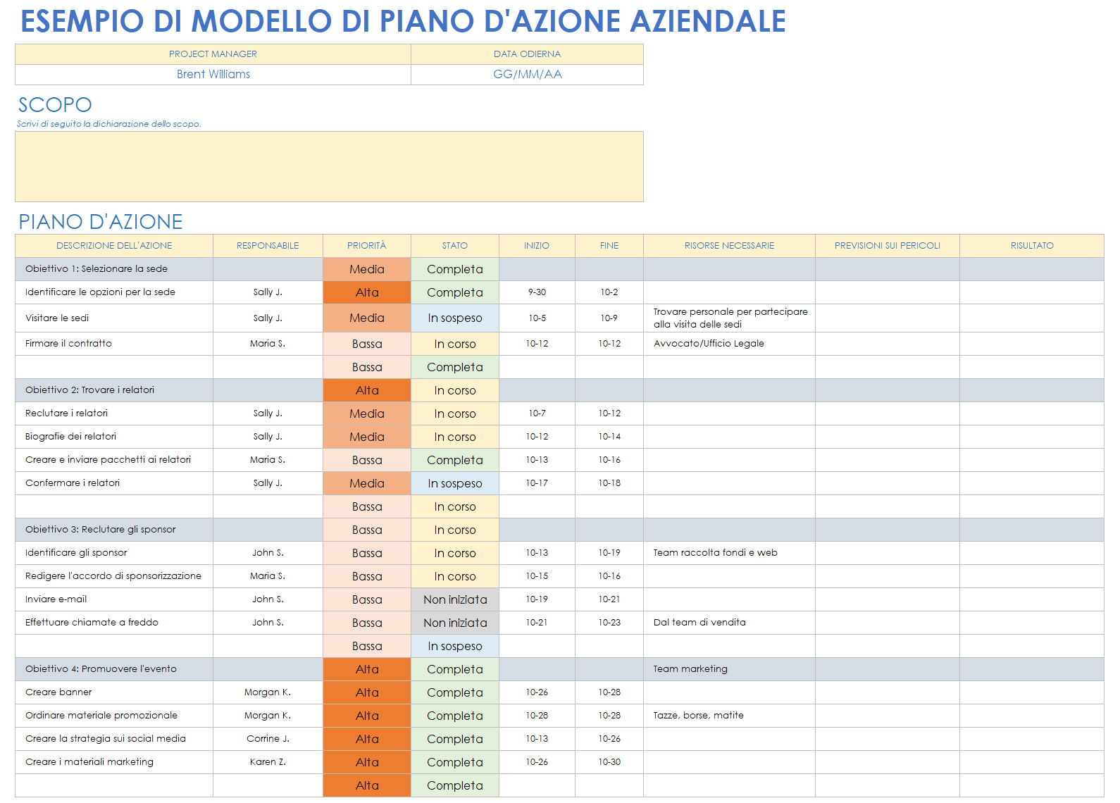  modello di esempio di piano d'azione aziendale