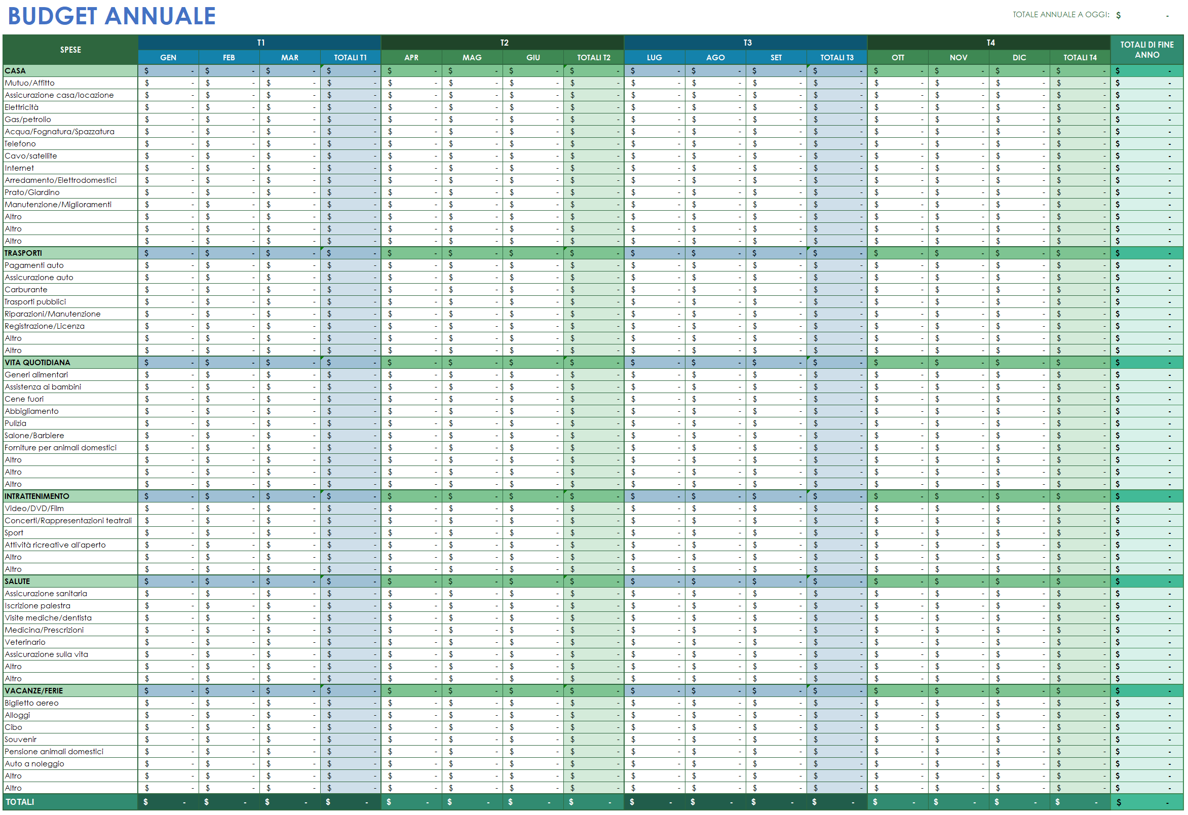  Modello di foglio di lavoro per budget annuale
