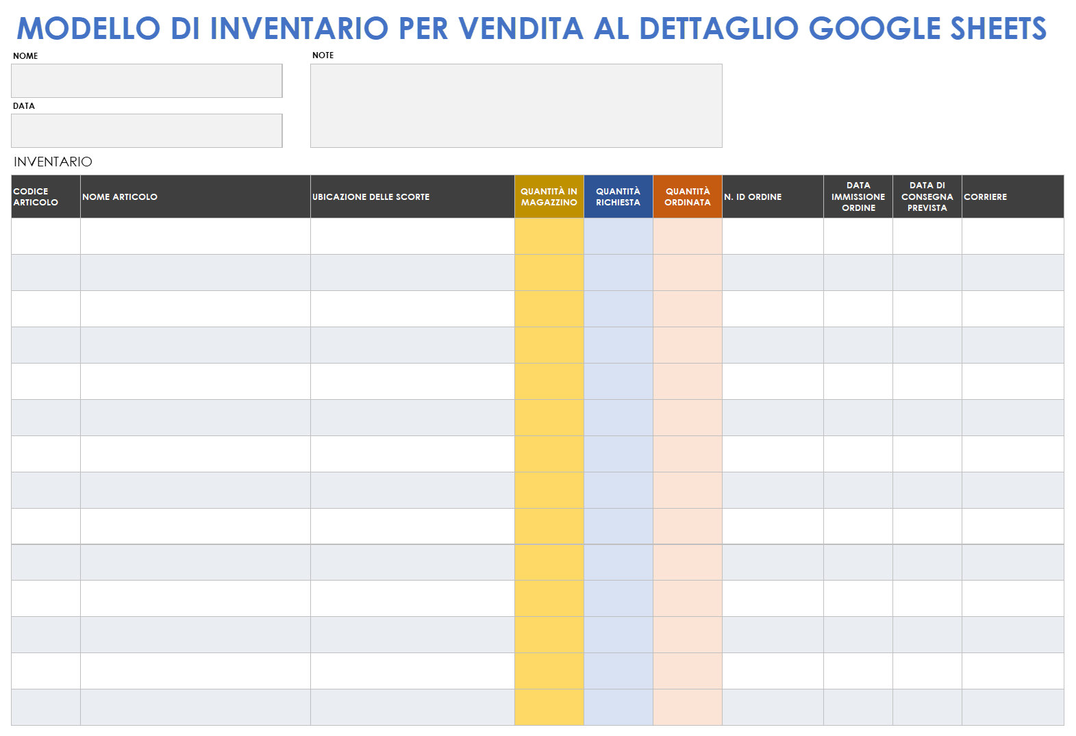  Modello di inventario di fogli Google per la vendita al dettaglio