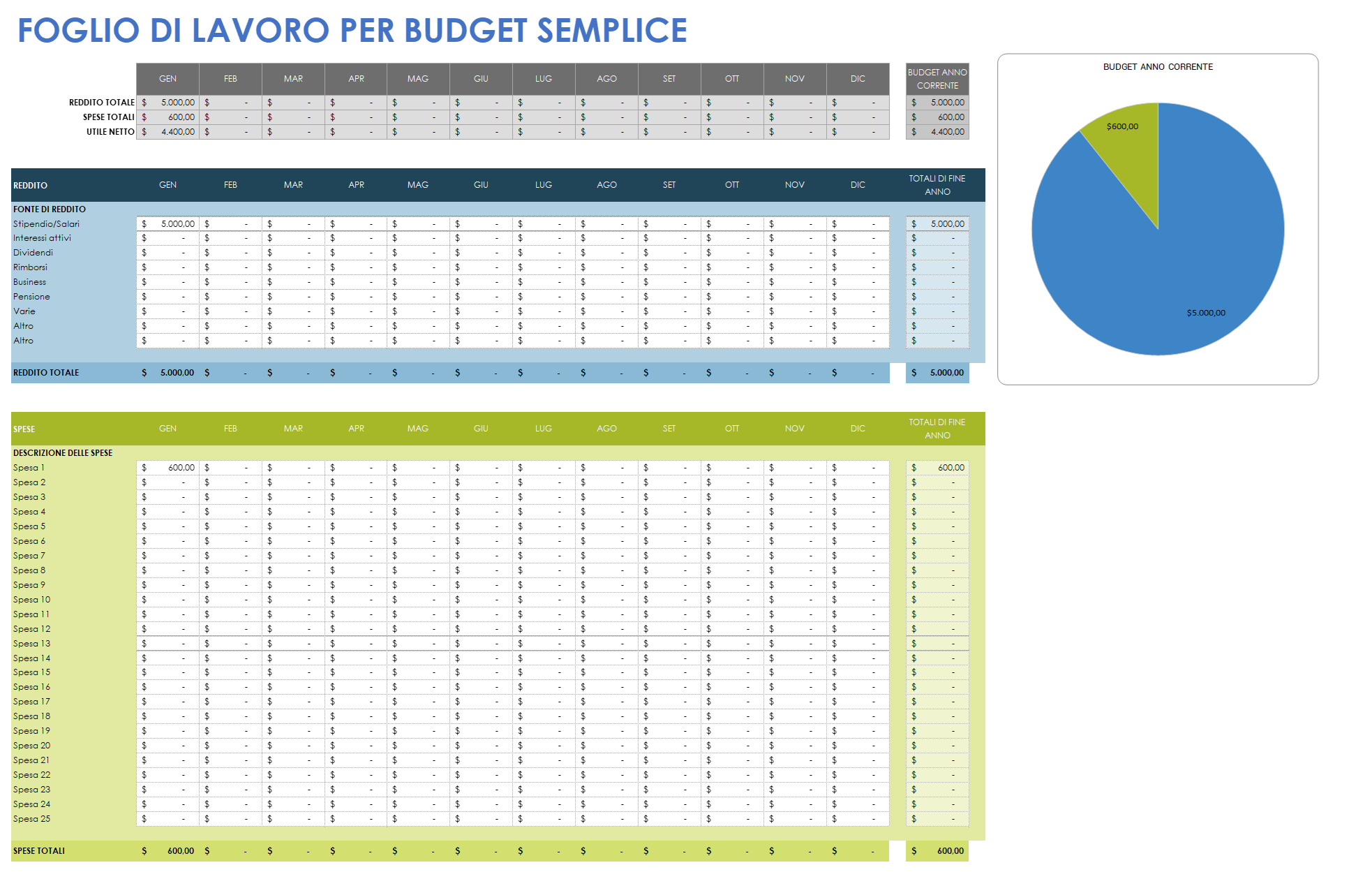  Modello di foglio di lavoro Google con budget semplice