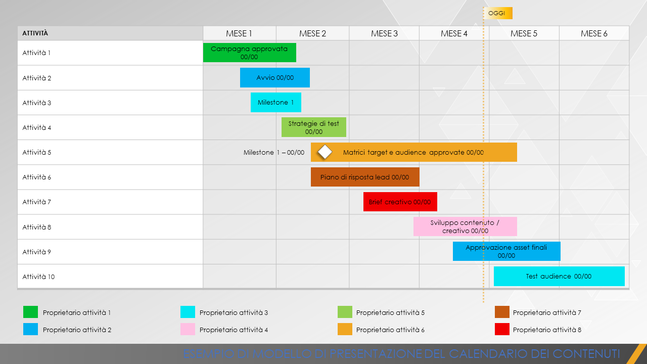  Modello di esempio di presentazione del calendario dei contenuti