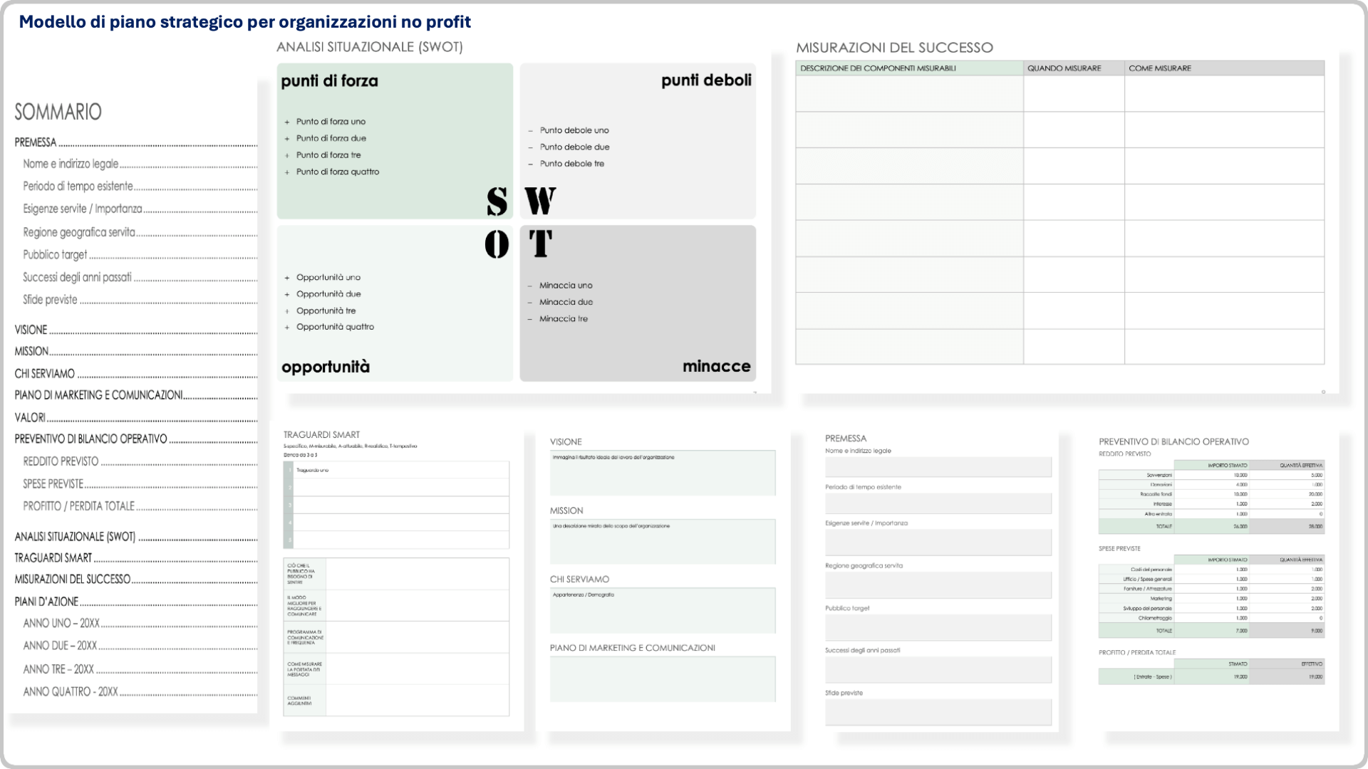  Esempio di modello di piano strategico non profit