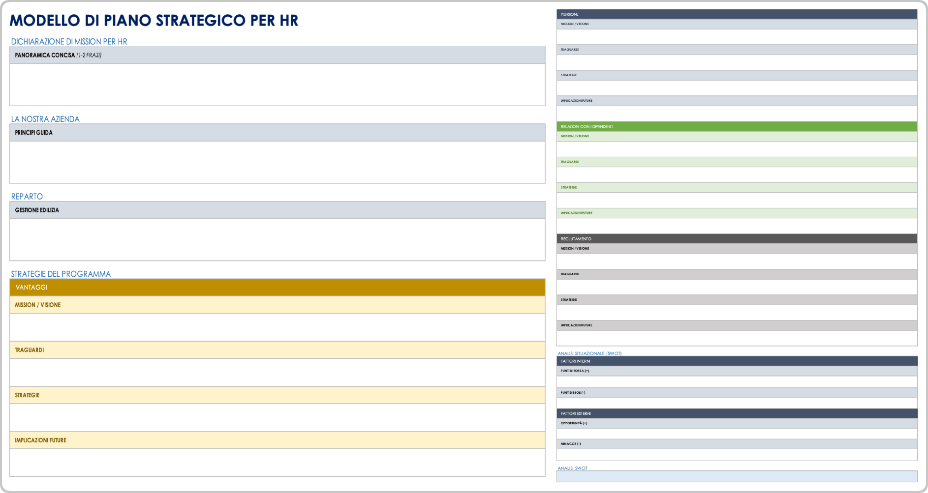  modello di piano strategico per le risorse umane