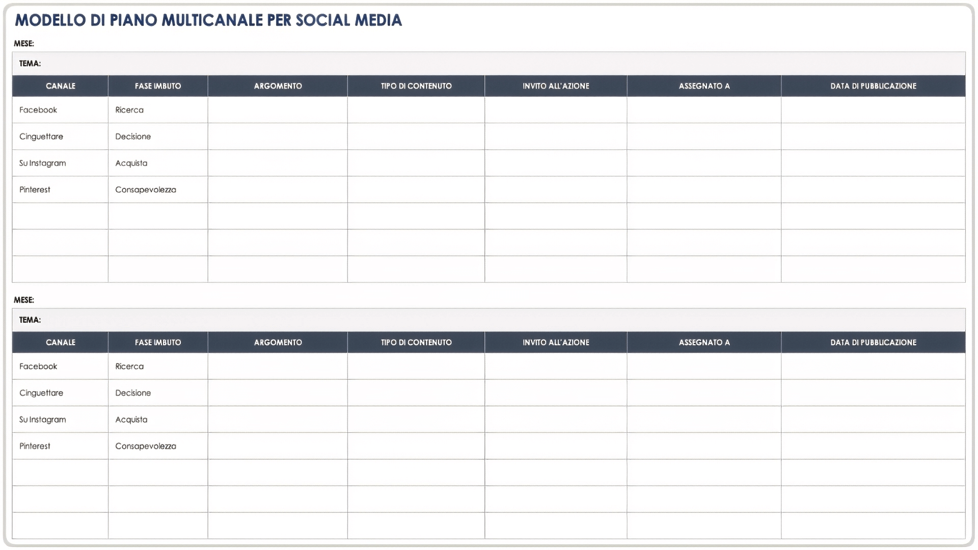  Modello di piano multicanale per social media