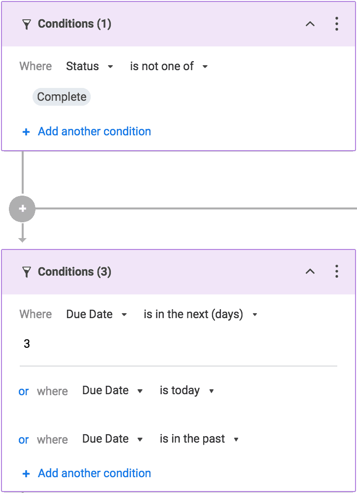 Daily reminder automated workflow condition in Smartsheet app