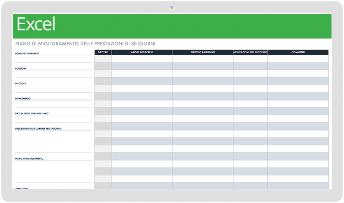  Modello di piano di miglioramento delle prestazioni di 30 giorni