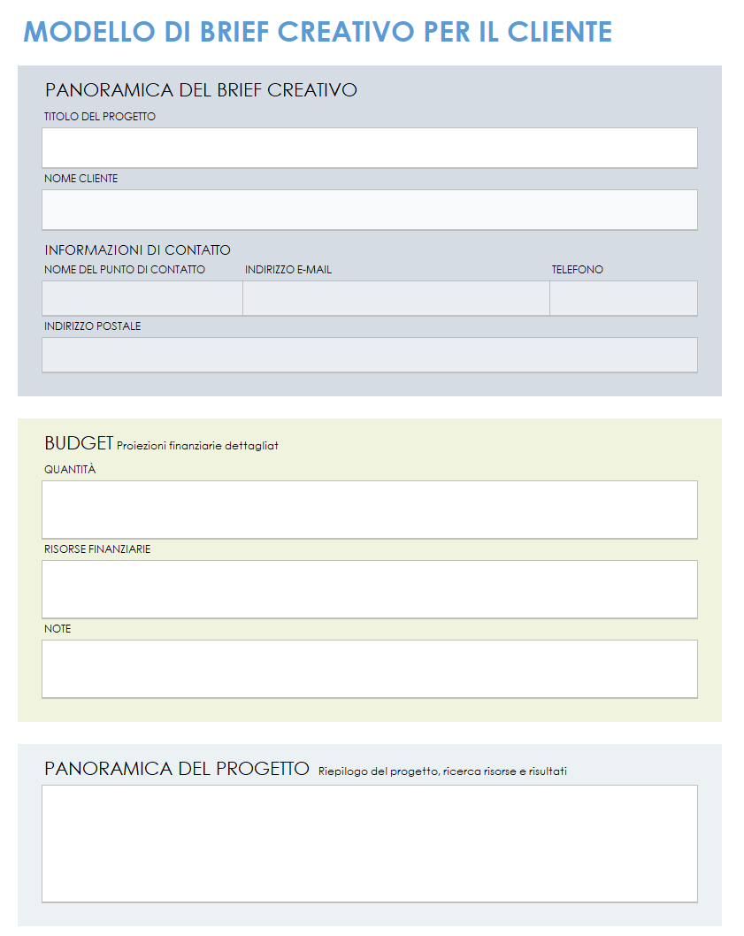 Modello di brief creativo per il cliente