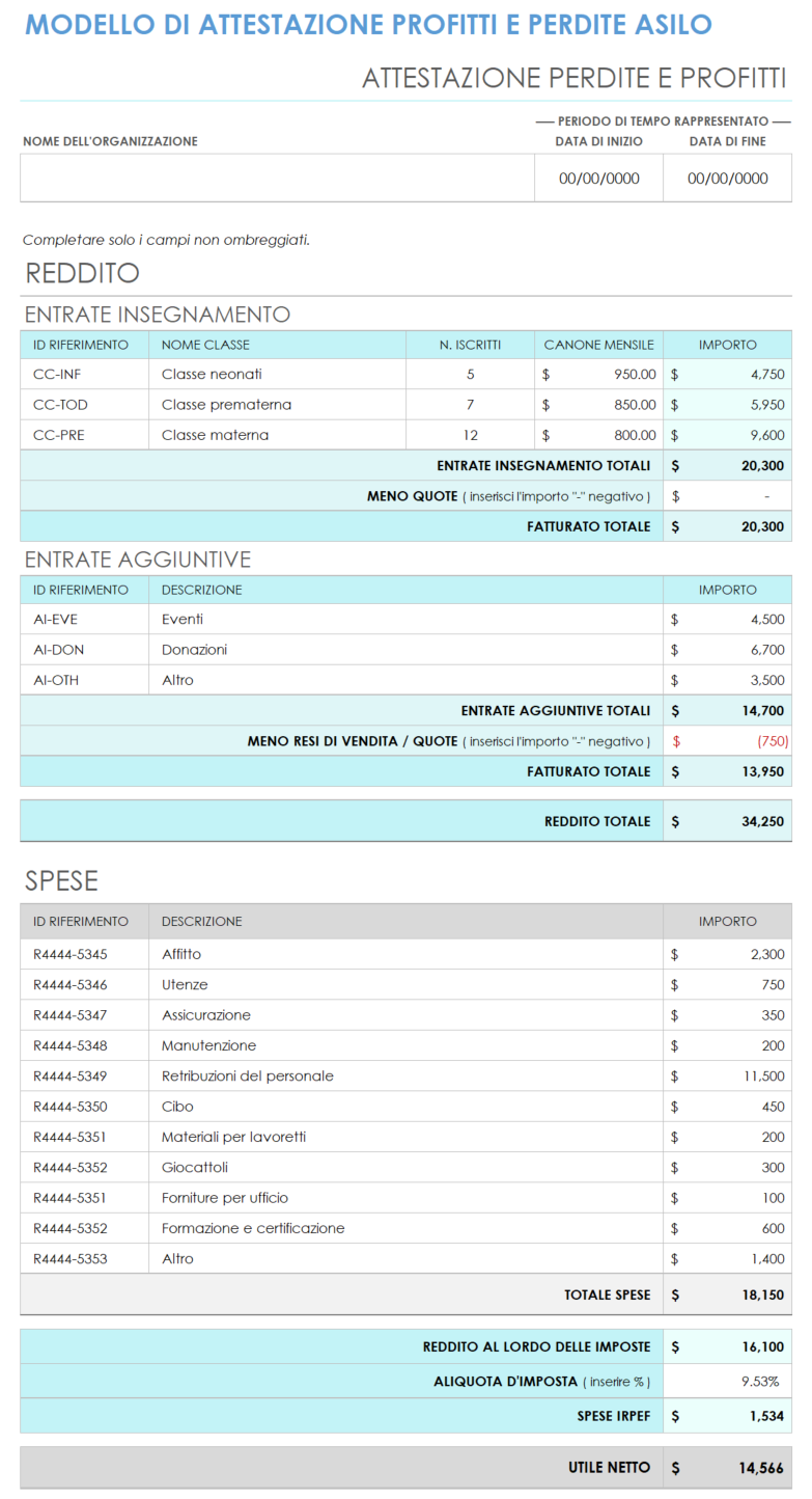  Modello di rendiconto profitti e perdite per asilo nido
