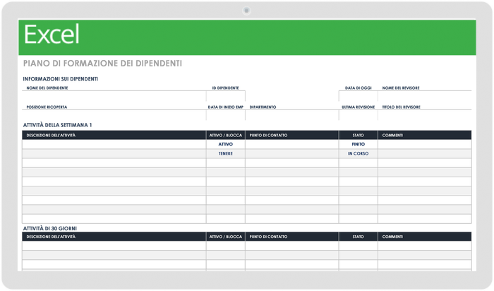 Employee Training Plan Template - Italian 