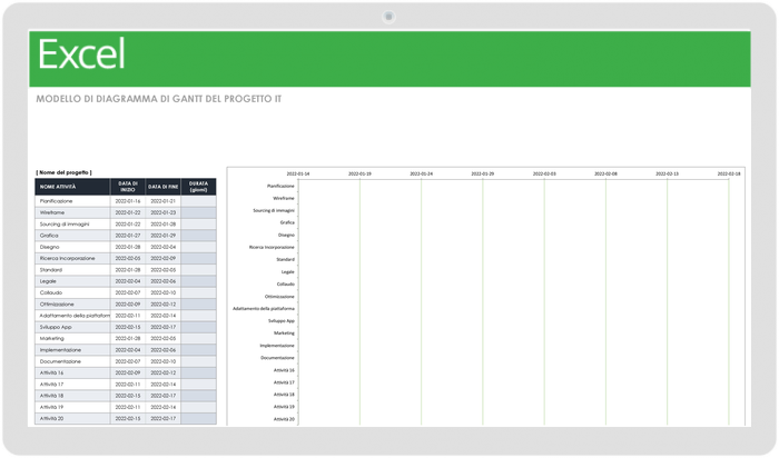  Modello di diagramma di Gantt per progetto IT