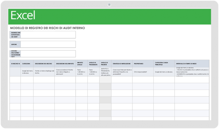 Registro interno del rischio agile