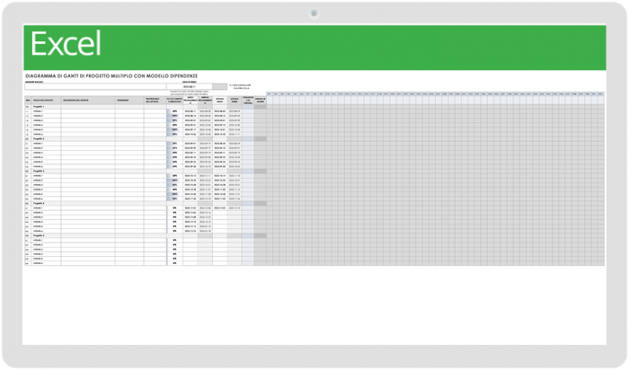 Modello di diagramma di Gantt con progetti multipli con dipendenze