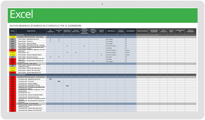 Modello di lista di controllo per neoassunti