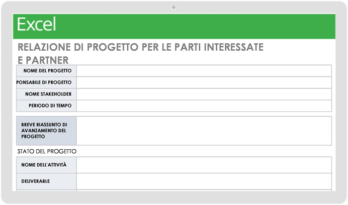 Modello di rapporto di progetto per le parti interessate e i partner