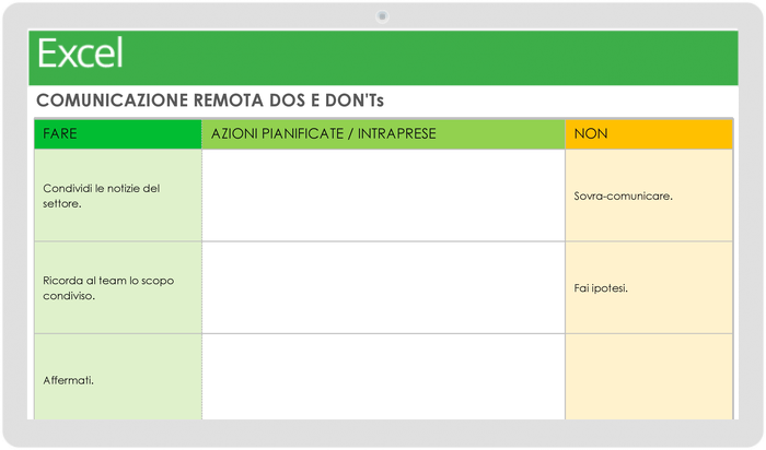 Modello di grafico per le operazioni da fare e da non fare per le comunicazioni remote