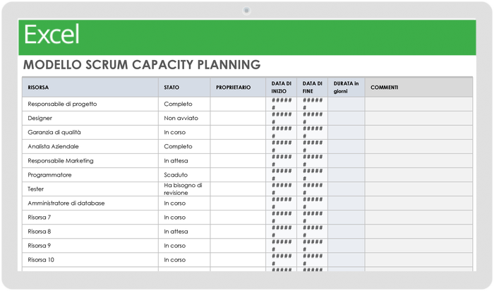 Pianificazione della capacità di Scrum