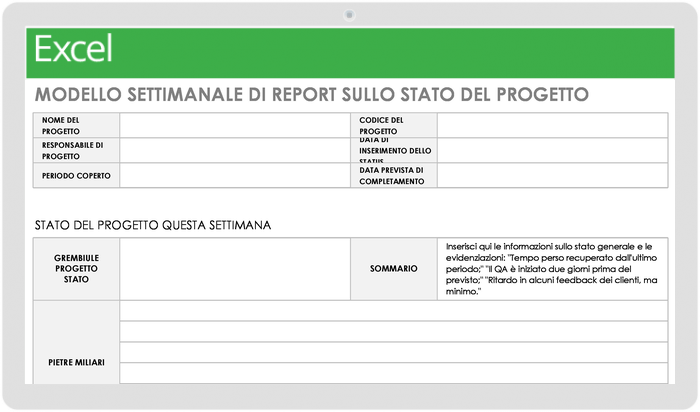 Modello di rapporto settimanale sullo stato del progetto